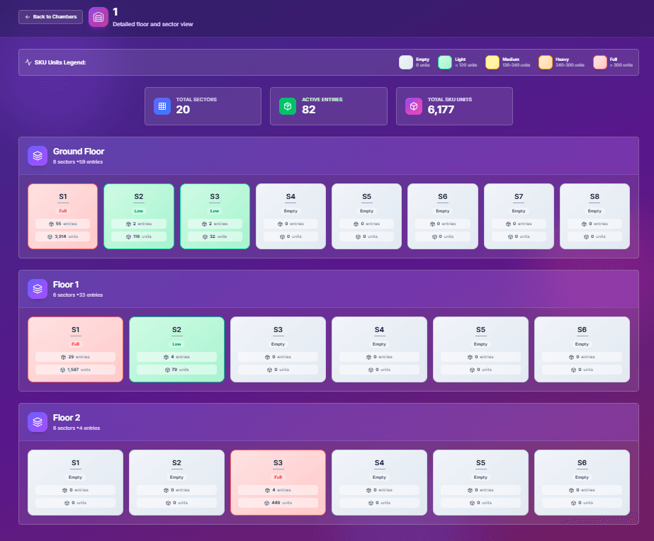 Product showcase illustration